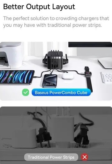 BASEUS PowerCombo 3AC+2U+2C 30W