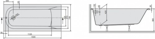 Devit Harmony 150x70