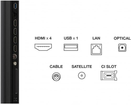 TCL 65Q7C