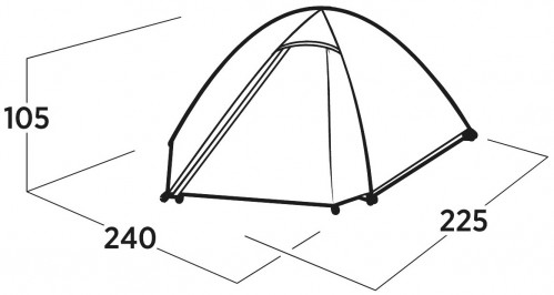Easy Camp Rondane 2