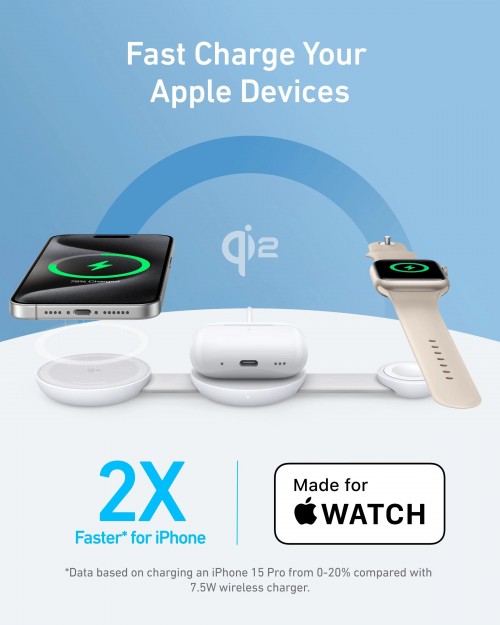 ANKER MagGo Wireless Charging Pad 15W