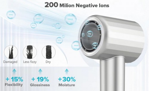 WiWU Ultrasonic Hair Dryer