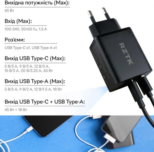 RZTK GaN2 65W USB-A + USB-C