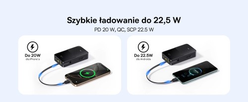 BASEUS Bipow2 Pro 20000 22.5W