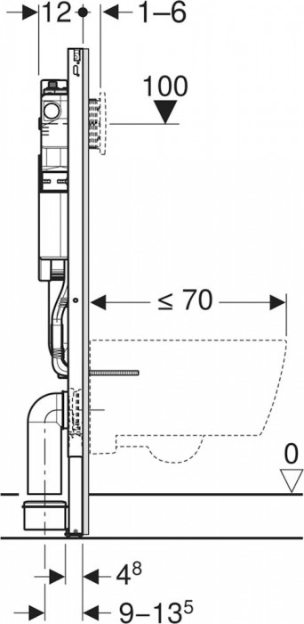 Geberit Duofix 111.058.00.2