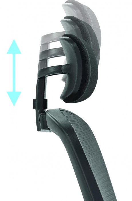 Sandberg ErgoFusion Basic