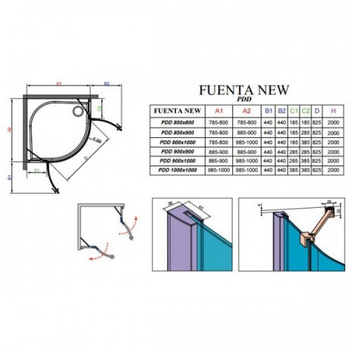 Radaway Fuenta New PDD