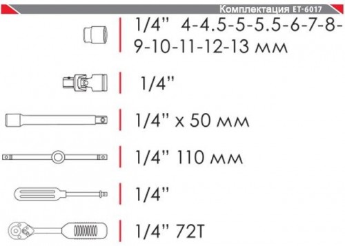 Комплектация Intertool ET-6017