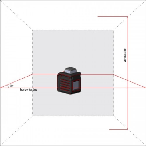 Возможности ADA CUBE 360 BASIC EDITION