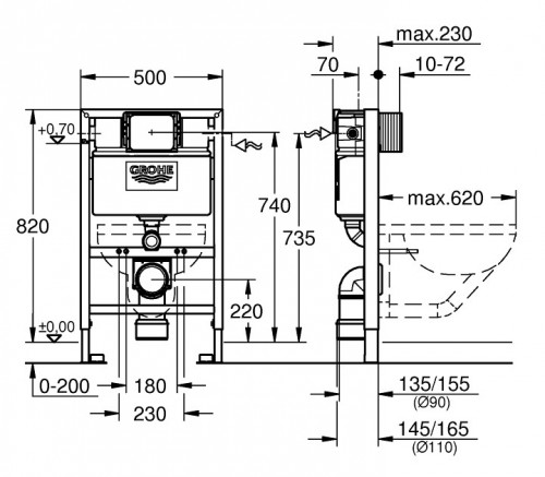 Grohe Rapid SL 38948000