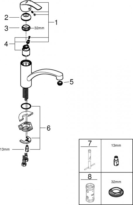 Grohe Eurosmart 33281002