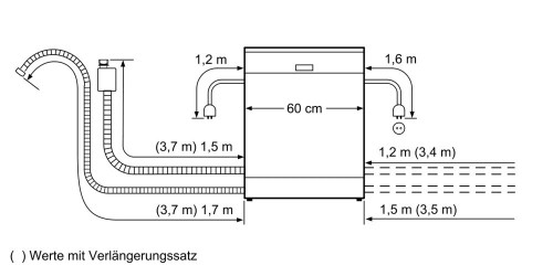 Bosch SMS 46JW10Q