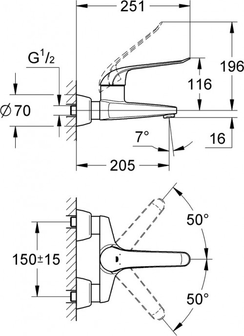 Grohe Euroeco Special 32778000