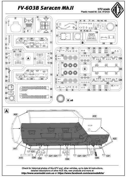 Ace Armoured Personnel Carrier FV-603B Saracen (1:72)