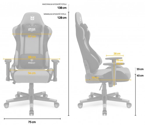 IMBA Seat Priest