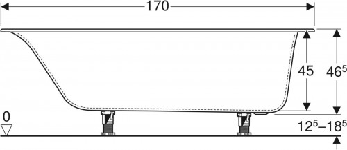 Geberit Soana Slim rim 170x70 554.002.01.1