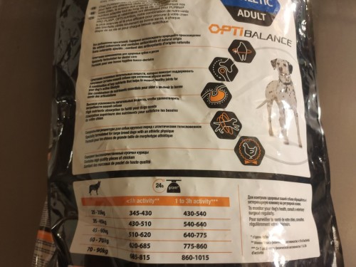 Pro Plan Large Adult Athletic Chicken 14 kg