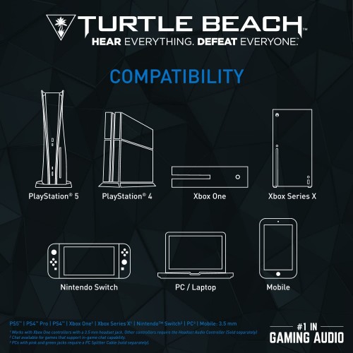 Turtle Beach Recon 70