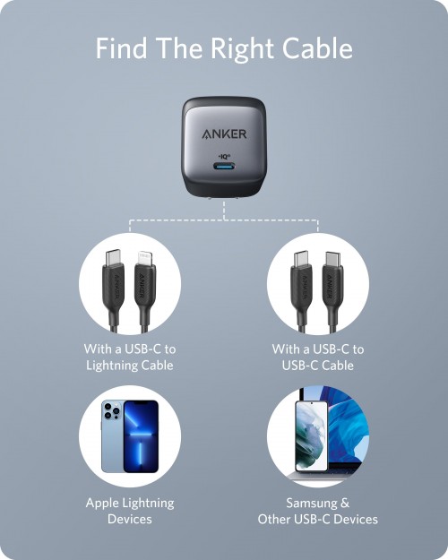 ANKER 713 Charger