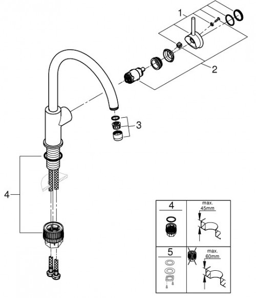 Grohe Start Classic 31553001