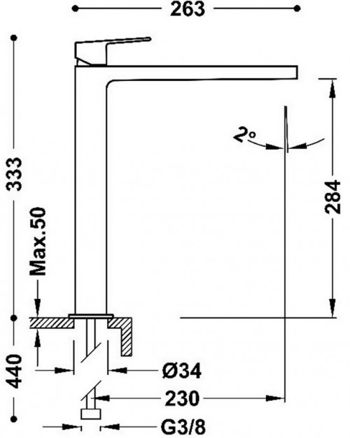 Tres Project-tres 21180301