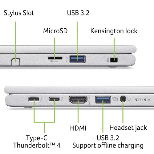 Acer Spin 3 SP314-55N