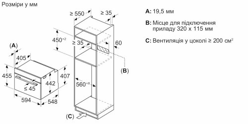 Bosch CMG 7241W1