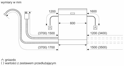 Bosch SMS 4HMI07E