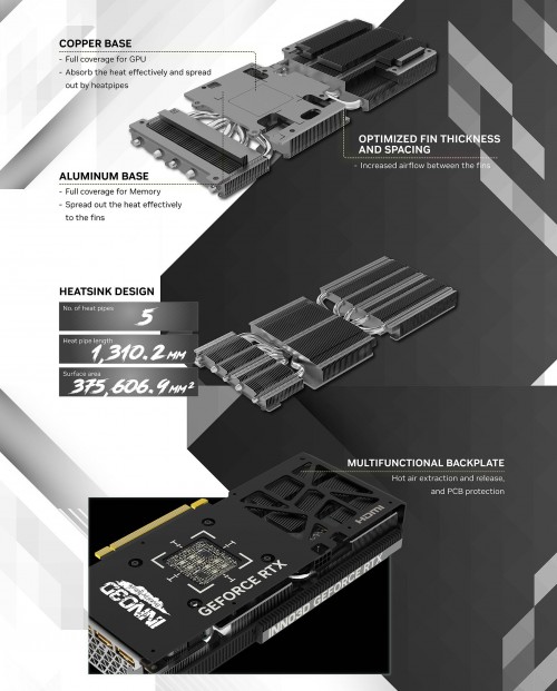 INNO3D GeForce RTX 4070 SUPER TWIN X2 OC