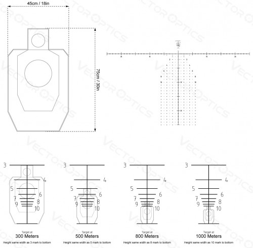 Vector Optics Continental 12-40x60 ED