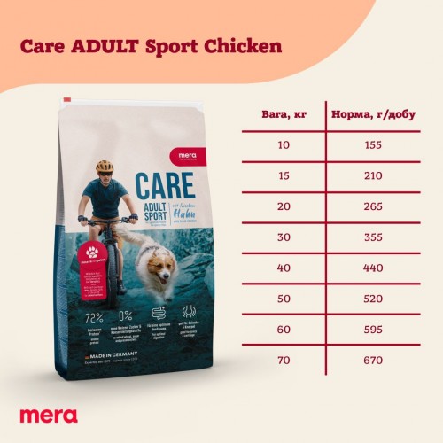 Mera Care Adult Sport Chicken 10 kg