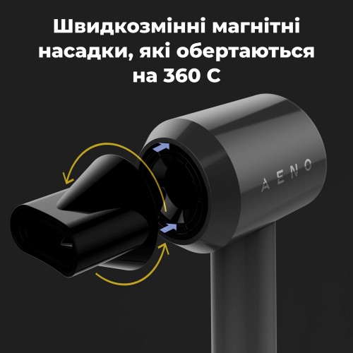 AENO HD1