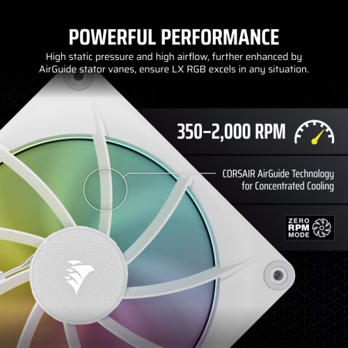 Corsair iCUE LINK LX140 RGB PWM White