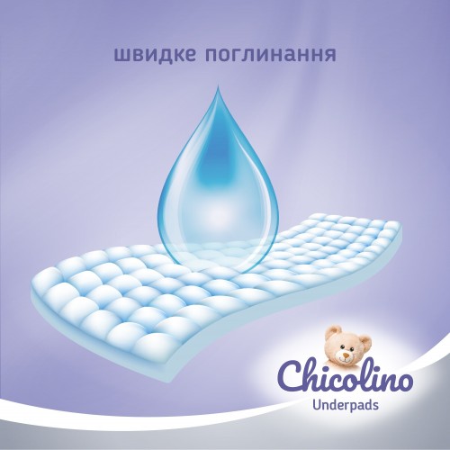 Chicolino Underpads Soft 60x55