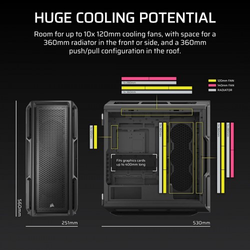 Corsair 5000T Black