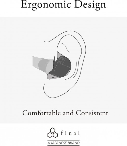 Final Audio Design A3000