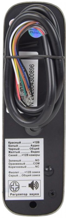 Bcom BD-480M Kit