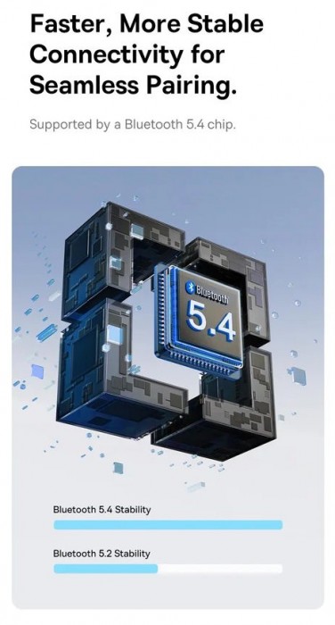 BASEUS Eli 10i Fit