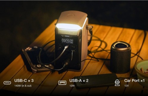 EcoFlow TRAIL Plus 300 DC