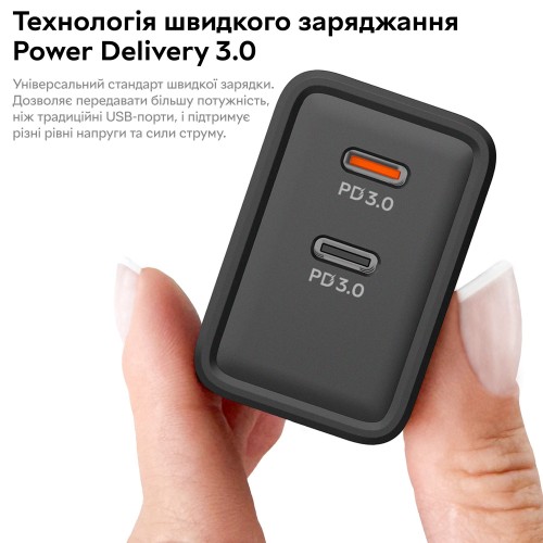 RZTK GaN2 65W 2xUSB-C