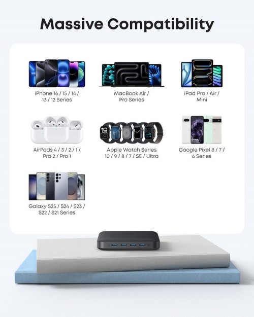 ANKER Nano Charger 130W