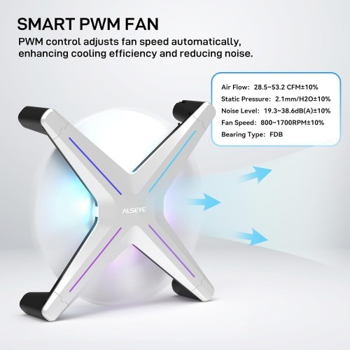 Alseye X12 Push White