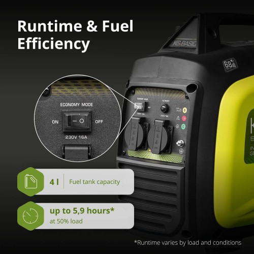 Konner&Sohnen KSB 33i S