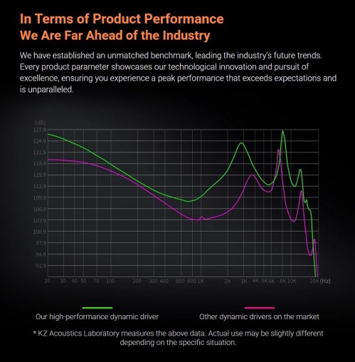 Knowledge Zenith Dawn