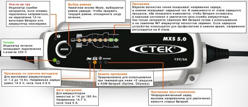 CTEK MXS 5.0