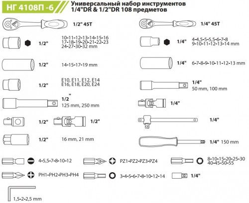 Комплектация Alloid NG-4108P-6