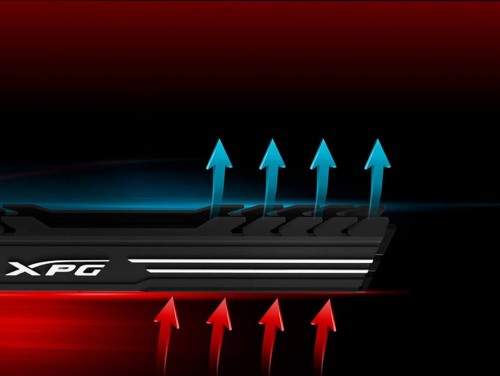 A-Data XPG Gammix D10 DDR4