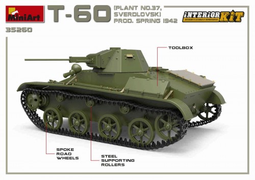 MiniArt T-60 Plant N.37 Sverdlovsk Prod. Spring 1942 (1:35)