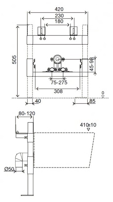 Imprese I4300