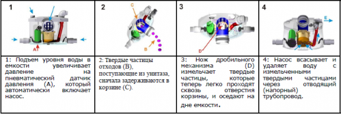 PLANUS Broysan 4